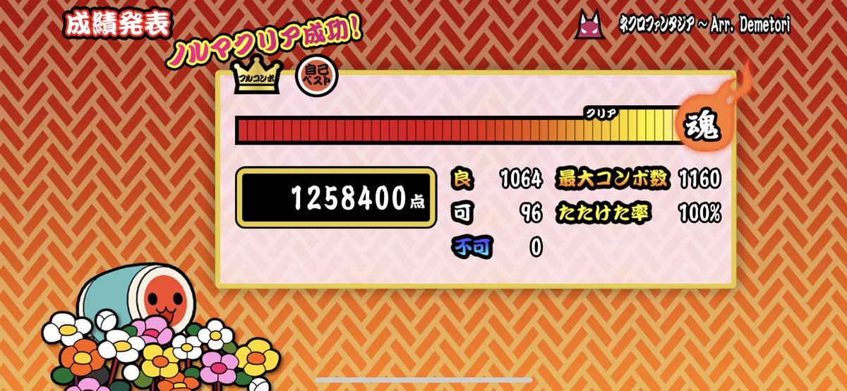 アラビアオリックス A Twitter やった フルコンボだドン 太鼓の達人