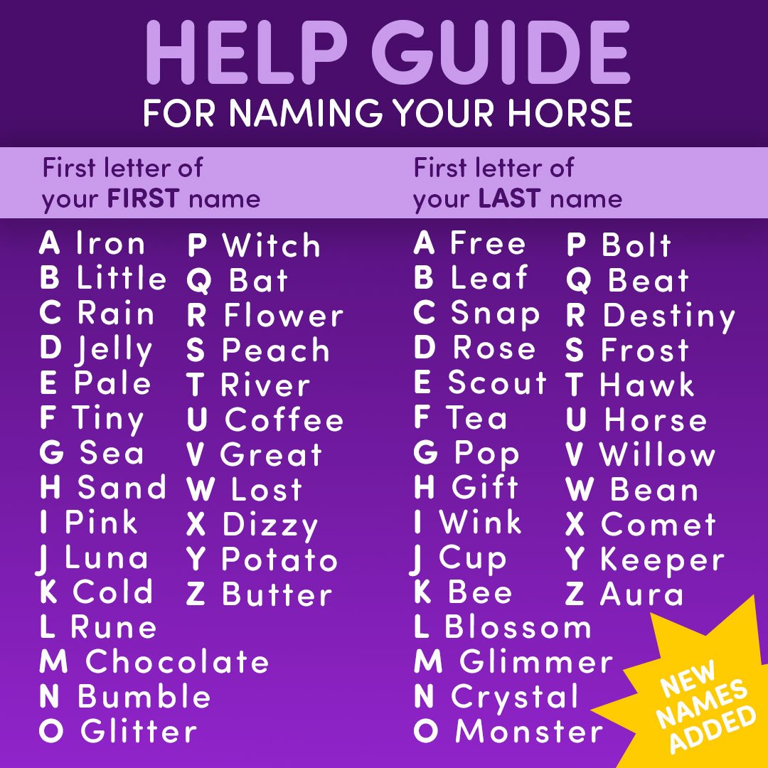 Star Stable Today We Are So Excited To Be Adding New Names In To The Game But Are You Having A Hard Time Choosing The Perfect Name For Your