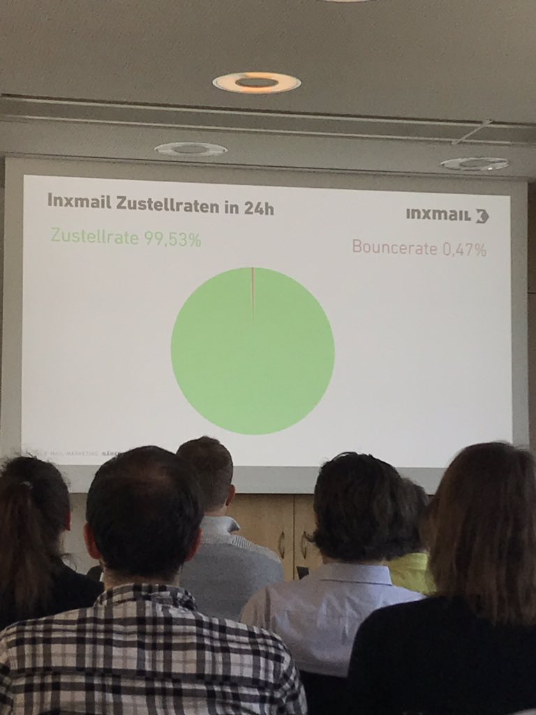 kuehlhaus's tweet photo. Vielen Dank @inxmail_gmbh für die interessanten Vorträge und Workshops! #Inxmail hat nicht nur einen modernen neuen Look, sondern stellt sich gerade wesentlich benutzerfreundlicher auf. Wir sind gespannt auf das finale Ergebnis, was bald vorgestellt wird! #email #marketing https://t.co/HqNdbPorK5