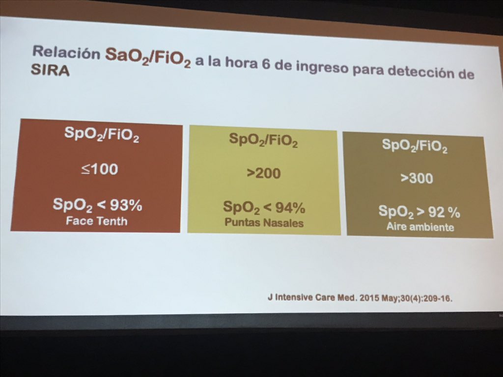 Dive Bañuelos 🇲🇽 on Twitter: