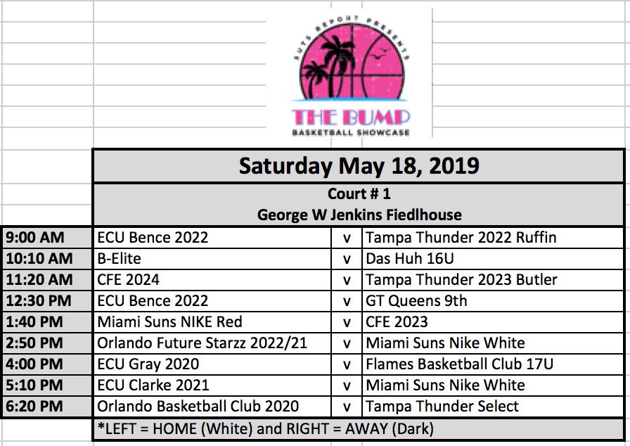 SUTSReport's tweet photo. The Bump Basketball Showcase and Bump Remix Day 2 schedule for Saturday May 18 at Florida Southern University. Good local action with great competition! #Bump2019 https://t.co/puqAoiG6Em