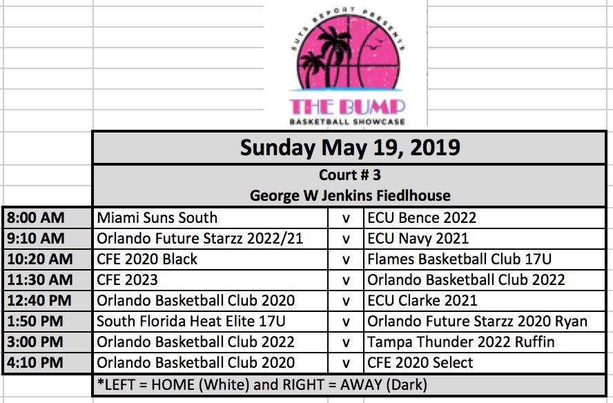 SUTSReport's tweet photo. The Bump Basketball Showcase and Bump Remix Day 2 schedule for Sunday May 19 at Florida Southern University. Good local action with great competition! #Bump2019 https://t.co/JVirJ8Rs2q