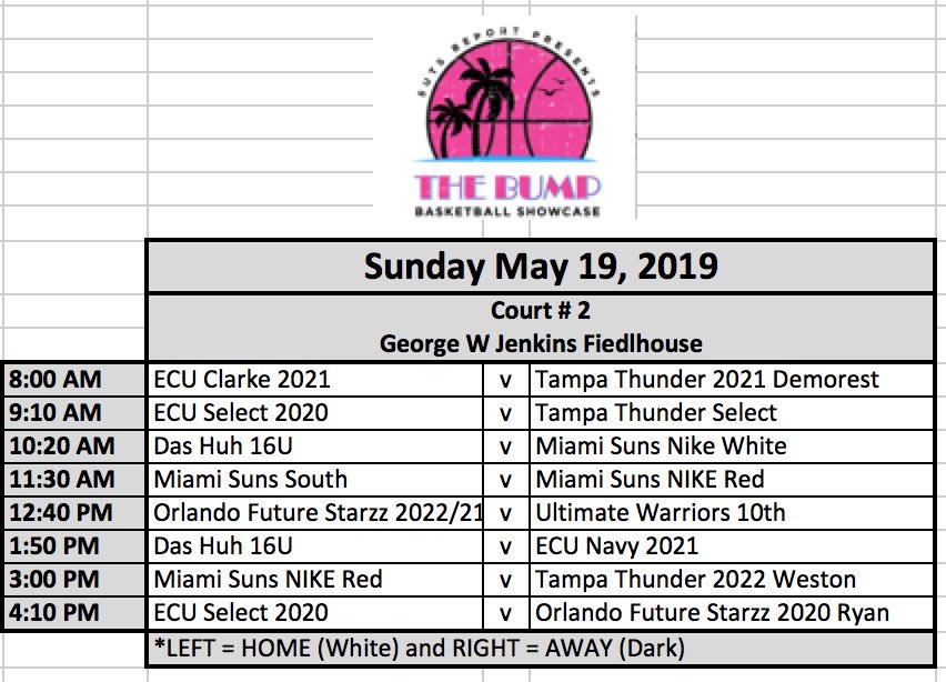 SUTSReport's tweet photo. The Bump Basketball Showcase and Bump Remix Day 2 schedule for Sunday May 19 at Florida Southern University. Good local action with great competition! #Bump2019 https://t.co/JVirJ8Rs2q