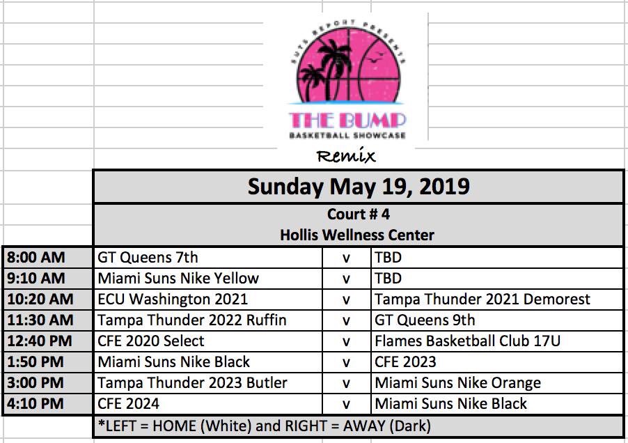 SUTSReport's tweet photo. The Bump Basketball Showcase and Bump Remix Day 2 schedule for Sunday May 19 at Florida Southern University. Good local action with great competition! #Bump2019 https://t.co/JVirJ8Rs2q