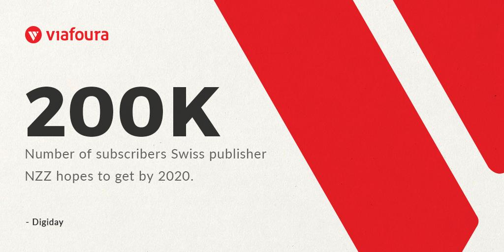 Viafoura tweet media