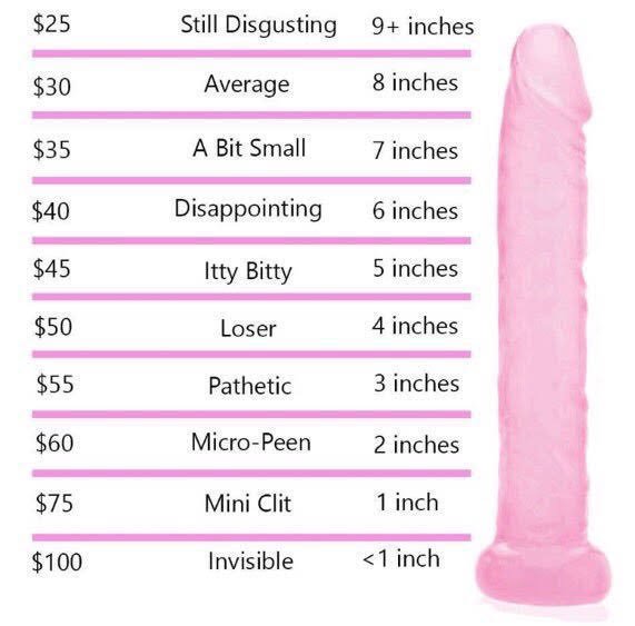 Lets go i wanna see my #paypal light up  #dicktax #pindick #paypig #cuck #finsub #findomme #femdom https://t<a href="/tag/paypal"class="tags">#paypal</a><a href="/tag/dicktax"class="tags">#dicktax</a><a href="/tag/femdom"class="tags"><span>#femdom</span></a><a href="/tag/findomme"class="tags"><span>#findomme</span></a><a href="/tag/paypig"class="tags"><span>#paypig</span></a><a href="/tag/cuck"class="tags"><span>#cuck</span></a><a href="/tag/pindick"class="tags"><span>#pindick</span></a><a href="/tag/fin"class="tags"><span>#fin</span></a>