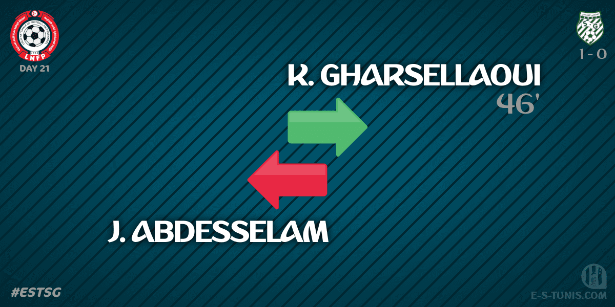 ESTuniscom's tweet photo. ⏱ 46' | #Ligue1Tn🇹🇳 D21 #ESTSG | @ESTuniscom 1⃣-0⃣ @StadeGabesien : 🔁 Substitute : K. Gharsellaoui IN, J. Abdesselam OUT (SG) / تغيي�� / Changement https://t.co/QAdLETaYcM