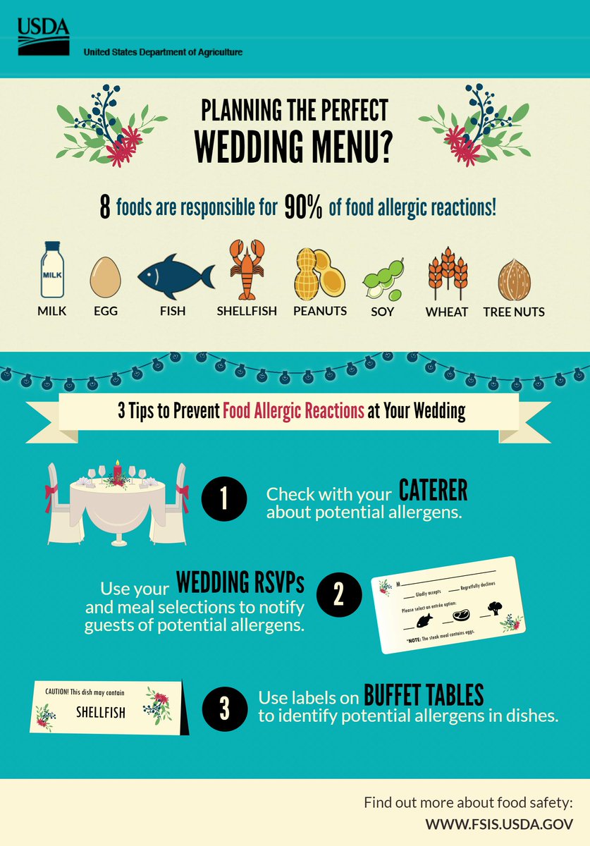 USDAFoodSafety's tweet image. This week’s wedding food safety tip: 3 ways to prevent food allergic reactions at your wedding! #FoodAllergyAwarenessWeek #FAAW