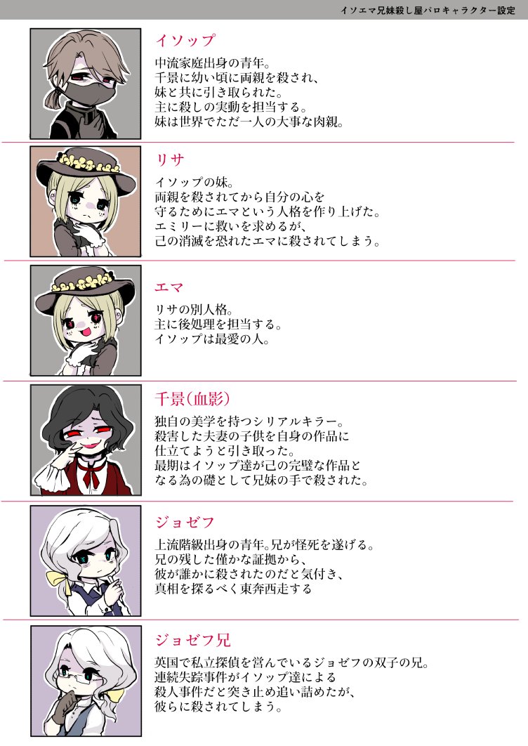 殺し屋兄妹パロの集団幻覚まとめ Togetter 殺し屋兄妹パロの集団幻覚まとめ Togetter