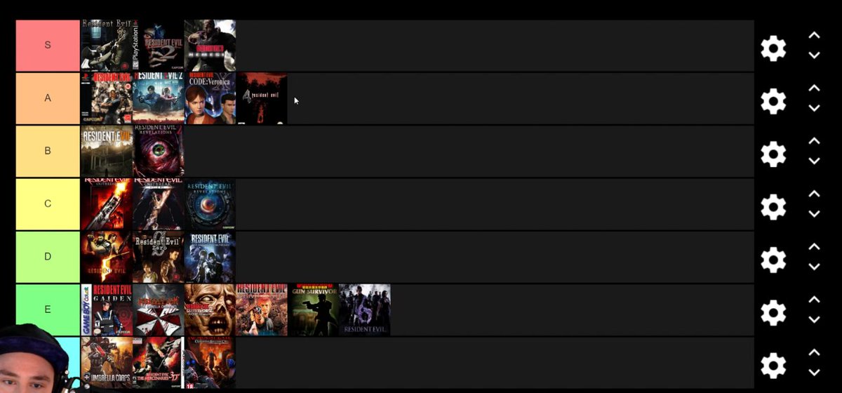 Mercenaries (RE5) characters tier list : r/residentevil