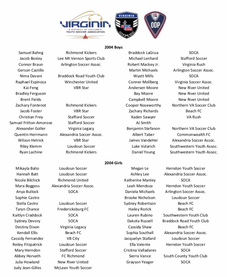 Congrats  to all our players that were selected for the 2019 East Region ODP Tournament! 

2002 Boys: Carter Berg, Thomas Parrish 
2003 Boys: Altan Murray 
2004 Girls: Megan Le, Ella Valente, Leah Mendoza 
2005 Girls: Ana Gallelli 

#TFproud 💪