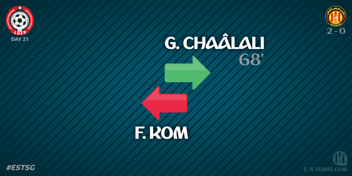 ESTuniscom's tweet photo. ⏱ 68' | #Ligue1Tn🇹🇳 D21 #ESTSG | @ESTuniscom 2⃣-0⃣ @StadeGabesien : 🔁 Substitute : G. Chaâlali IN, F. Kom OUT (EST) / تغيير / Changement https://t.co/Gg3gE0aLMa
