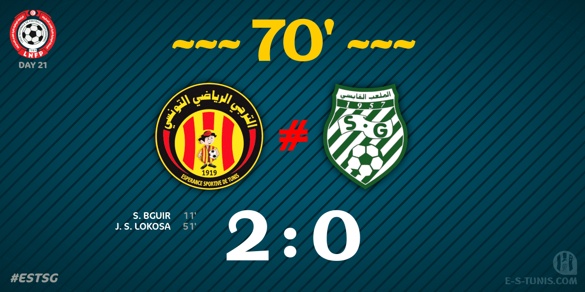 ESTuniscom's tweet photo. ⏱ 70' | #Ligue1Tn🇹🇳 D21 #ESTSG | @ESTuniscom 2⃣-0⃣ @StadeGabesien : Score reminder / تذكير بالنتيجة / Rappel du score https://t.co/kYtYfRpnH2