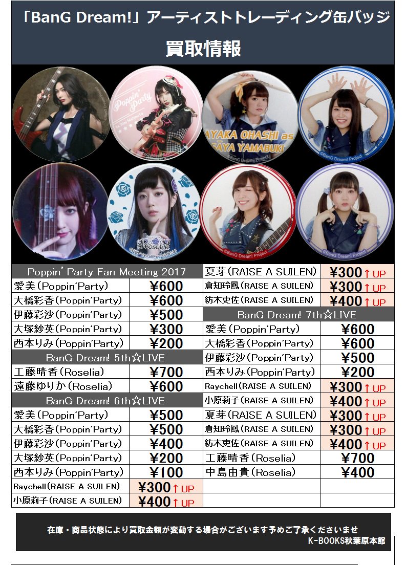 バンドリ アーティストトレーディング缶バッジ 遠藤ゆりか