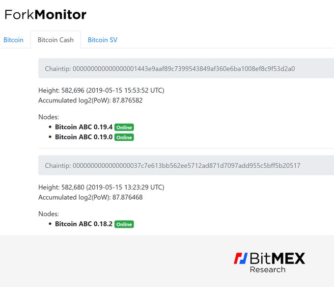 Переглянути зображення у Твіттері