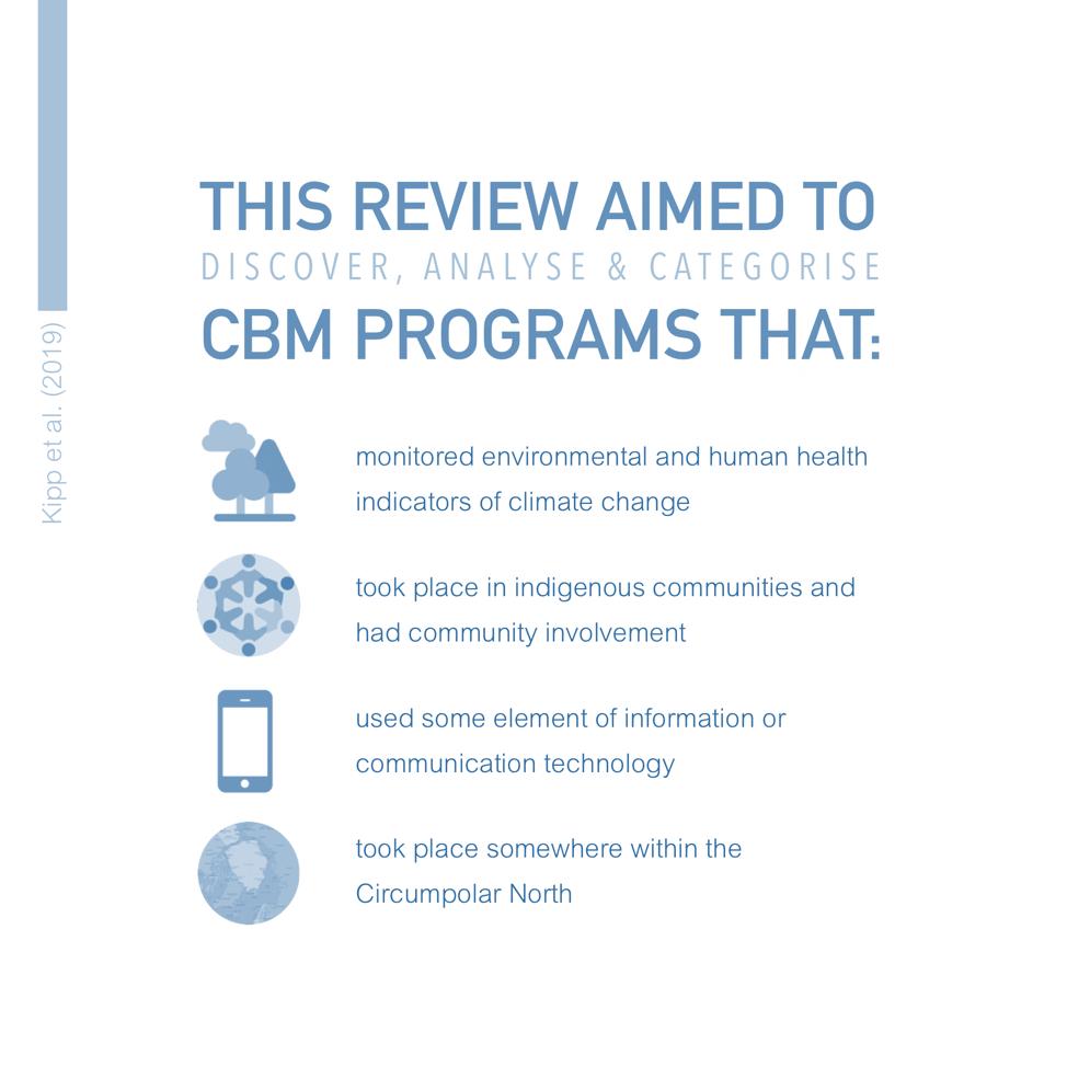 CCGHResearch's tweet image. #communityledresearch #healthmonitoringprogram #environmentalmonitoringprogram #climatechange #healthindicators #IndigenousHealth