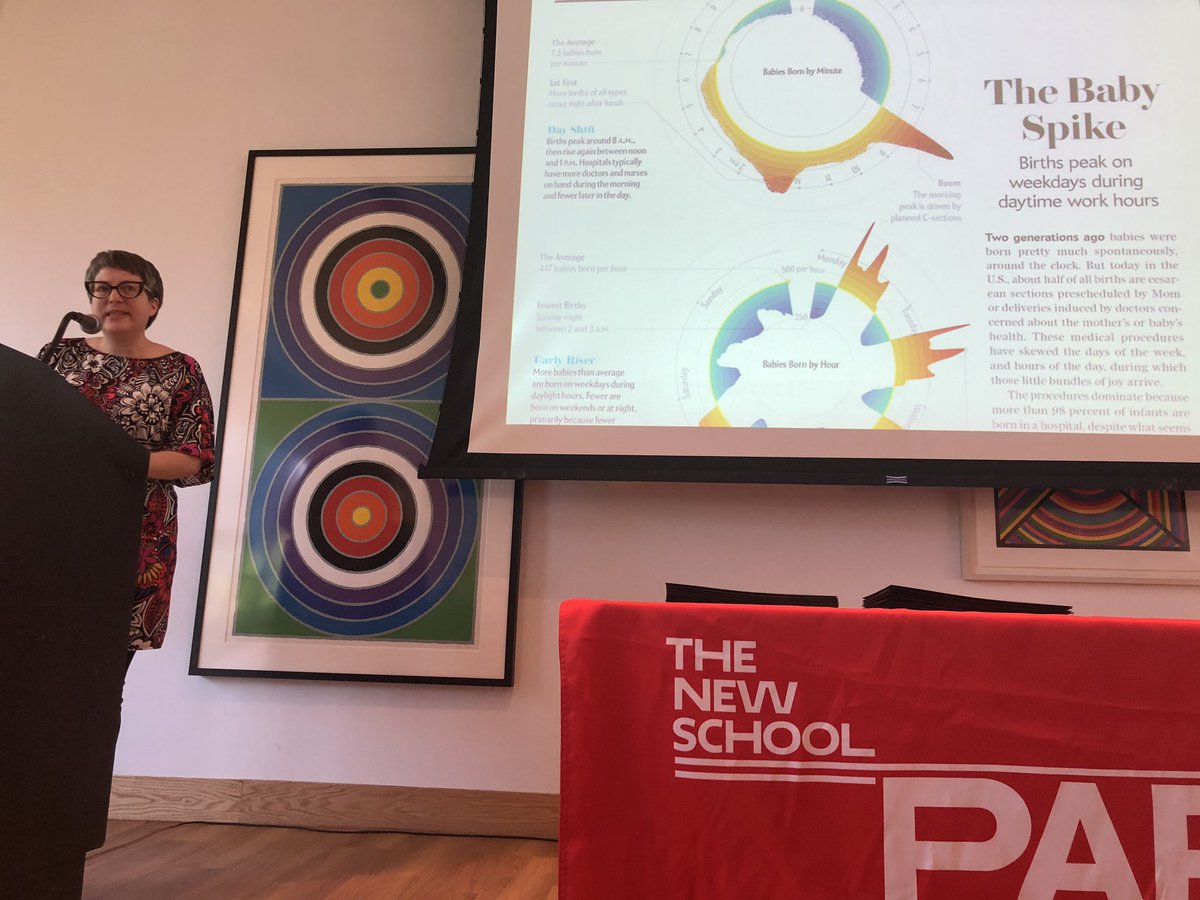 ParsonsDataViz tweet media