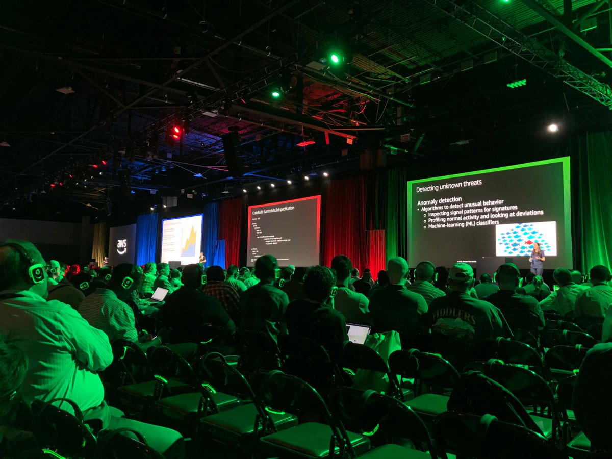 AWS Summit Atlanta 2019
zpr.io/g3eS8