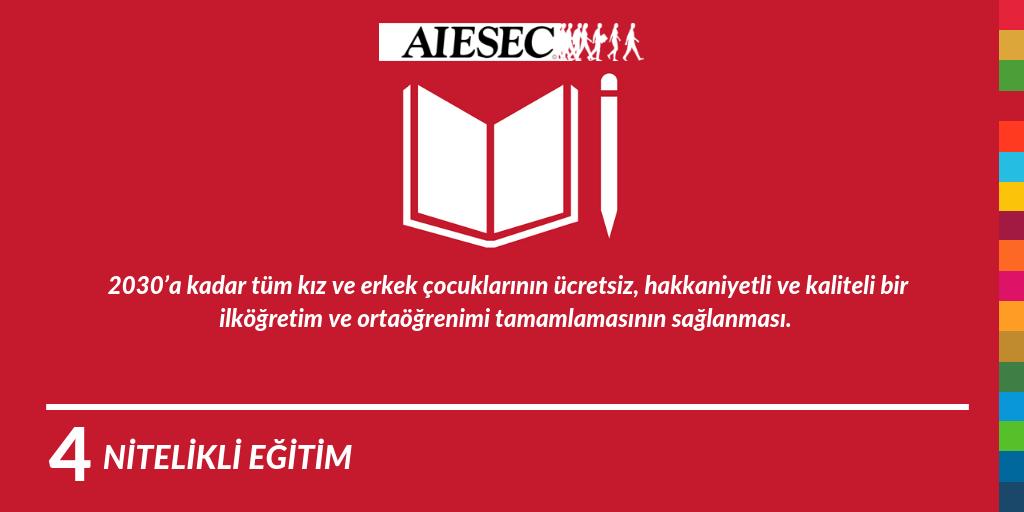 Küresel Hedefler 🗣 4-NİTELİKLİ EĞİTİ  
⭐Sürdürülebilir Kalkınma Hedeflerine katkıda bulunmak istiyorsan linke tıkla, kayıt ol, hedeflerin bir parçası ol!
🔗(link: aiesec.org.tr/global-volunte) aiesec.org.tr/global-volunte…  #globalvolunteer