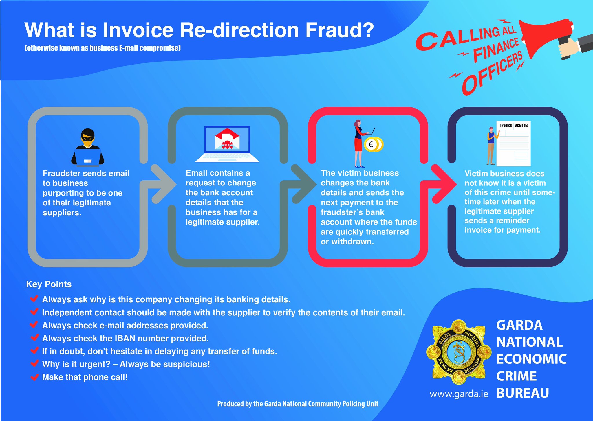 Garda Info on Twitter: