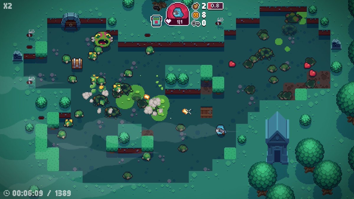 VGAlmanac's tweet photo. Blazing Beaks | Review - https://t.co/6Lri7DdXL0 by @Applava "a pretty fly title that’s certainly worth flocking to", as said by @JakeTheVoice123 #Gaming #Applava #BlazingBeaks #Duck #EarlyAccess #Indie #JakeParr #JakeTheVoice #Platypus #Roguelike #Roguelite https://t.co/NJojLM3seZ