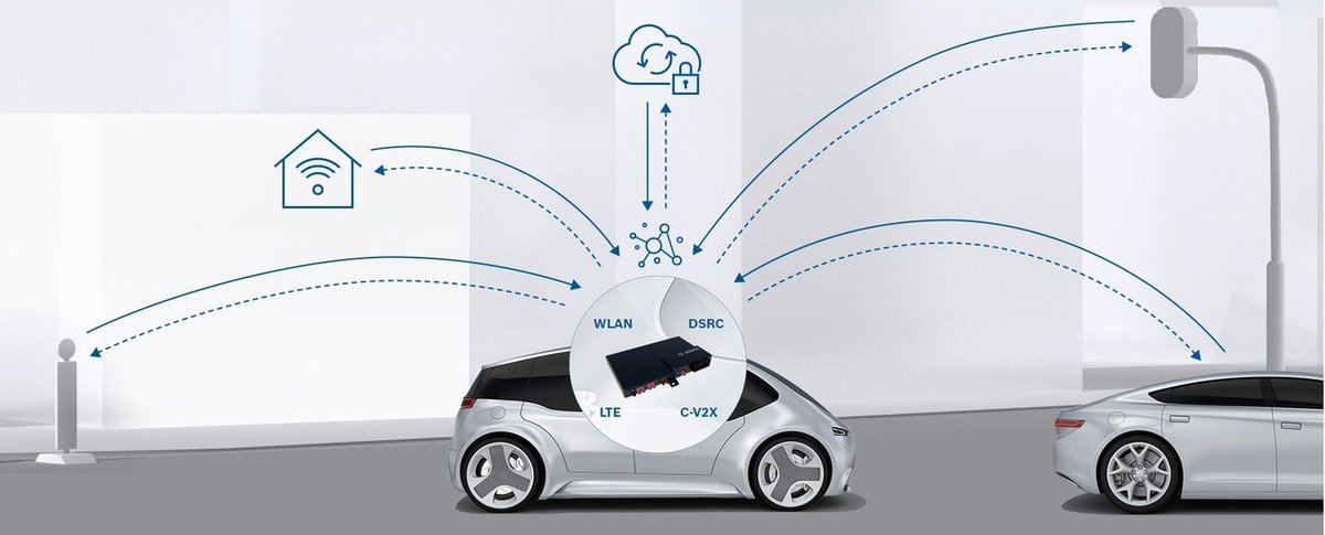 LisaH_Jackson's tweet photo. Check out @kevin_Jackson’s latest @LinkedIn article, The #IoT Nexus: Bosch Connected World 2019 in Berlin. #LikeABosch @BoschSI 
https://t.co/37Yuxm9Yah

#TMFDigital
#ConnectedMobility #ConnectedHousehold #ConnectedManufacturing #ConnectedFarming
#ad https://t.co/QACDCgzwuT