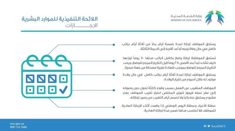 العطل الرسمية والإجازات المدرسية في المملكة المرسال
