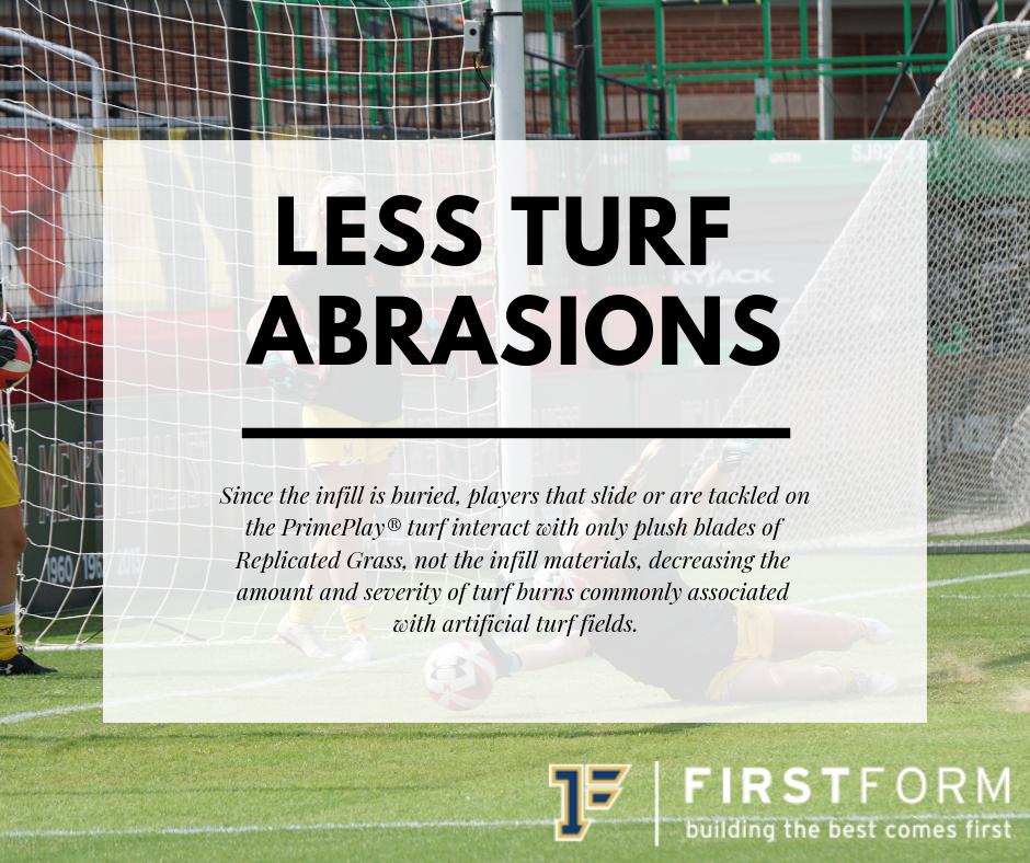 FirstFormInc's tweet image. #firstform #wellnesswednesday #safetyfirst