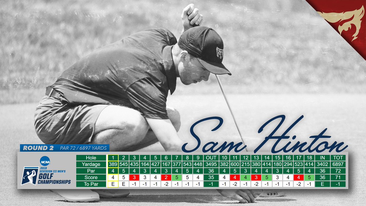 wubearcats's tweet photo. Sam Hinton comes in at one under in round 2 for a total of four over.  #d3golf https://t.co/RhLNovdV4y