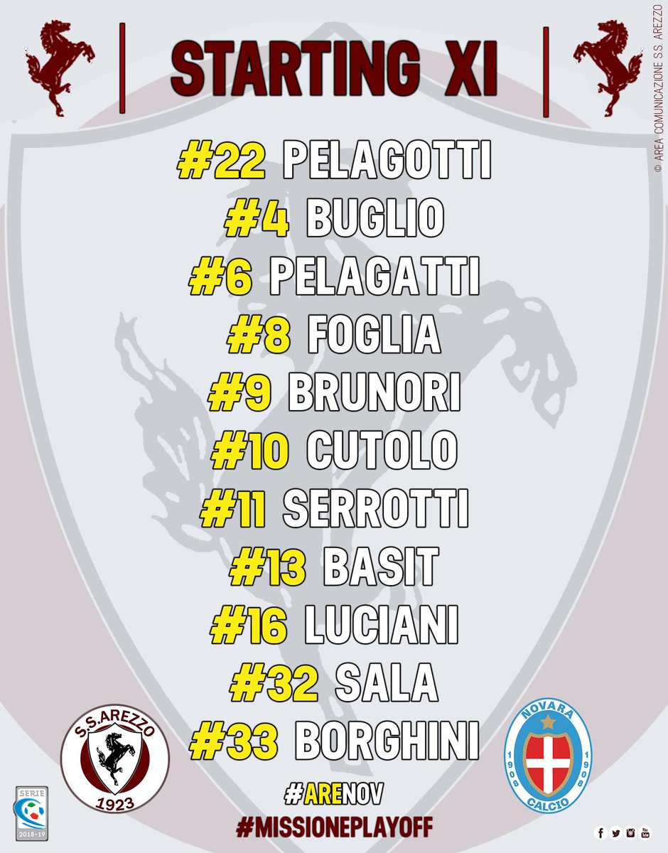 ArezzoCalcio's tweet photo. #AreNov, la formazione amaranto. Diretta LIVE dalle 20:30 #MissionePlayoff #ForzArezzo #SoloAmaranto #AvantiArezzo https://t.co/DCjRBQyx85