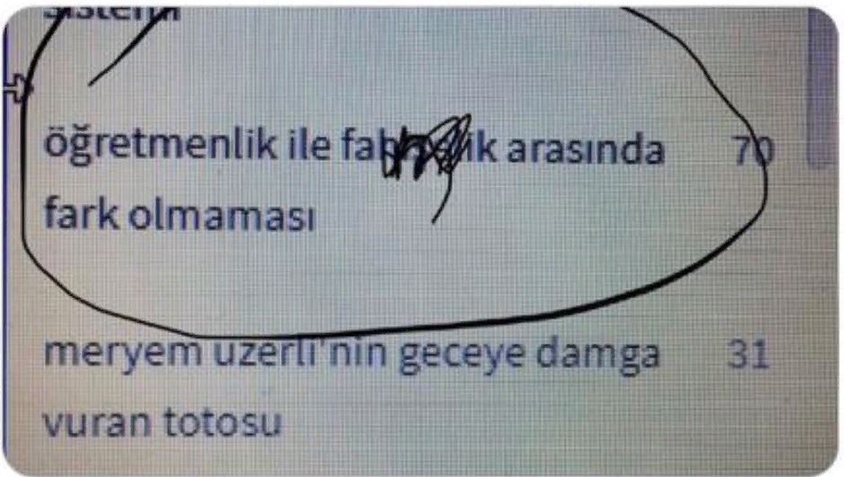 KINIYORUZ!
Seviyesizlik! 
Edepsizlik! 
Utanmazlık!

#haddinibilekşisözlük