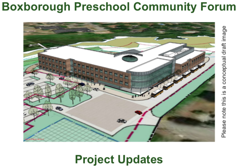 AB Building Project tweet media