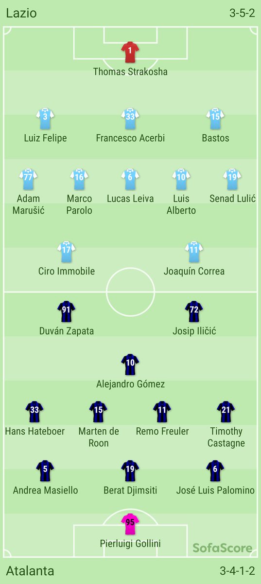 deatoffees's tweet photo. #AtalantaLazio come on black&amp;blue1907 #Atalanta #Atalantalife #GoAtalantaGo #solodea #wearebergmo #CoppaItalia #TIMCup https://t.co/IvnItDWYdt