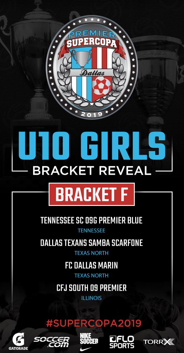 TheSuperCopa's tweet photo. U10G Brackets - E & F
Do you have what it takes? 🏆🏆🏆🏆🏆
#SUPERCOPA2018 https://t.co/XQYzzsUHyP