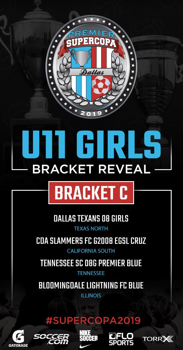 TheSuperCopa's tweet photo. U11G Brackets - A through C

Do you have what it takes? 🏆🏆🏆🏆🏆

#SUPERCOPA2018 https://t.co/92O6Sr5WcD