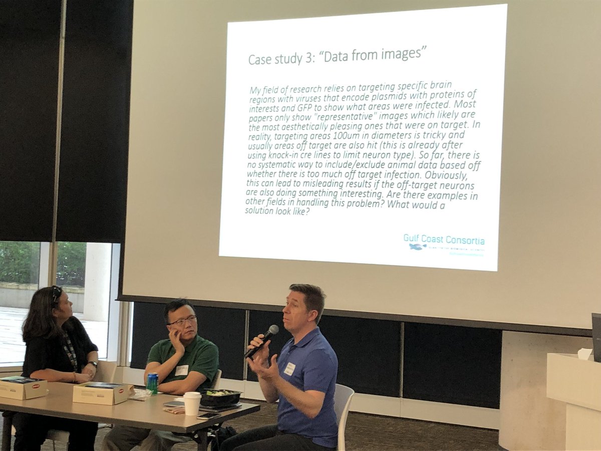 GCCRandR's tweet photo. Great Rigor &amp; Reproducibility workshop today! We had speakers and facilitators from all 7 GCC institutions. #rigorandreproducibility #GCC https://t.co/BrBBuZzkAp