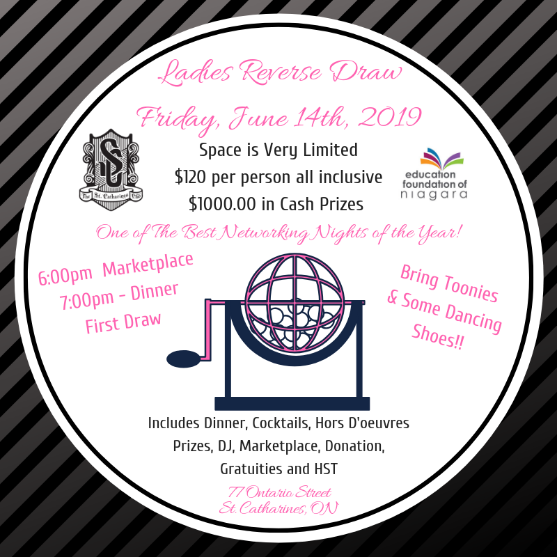 efnniagara's tweet photo. Calling All Ladies!!  Join us Fri June 14 @ 6pm @TheStCathClub for the Ladies Reverse Draw!  Tickets are $120 &amp; proceeds benefit @efnniagara.   Call 905.684.1193 to reserve your spot today!  #reversedraw #ladiesnight #dinner #cocktails #prizes #charity #ourstudentsourfuture #dsbn https://t.co/gz2bsT3BVk