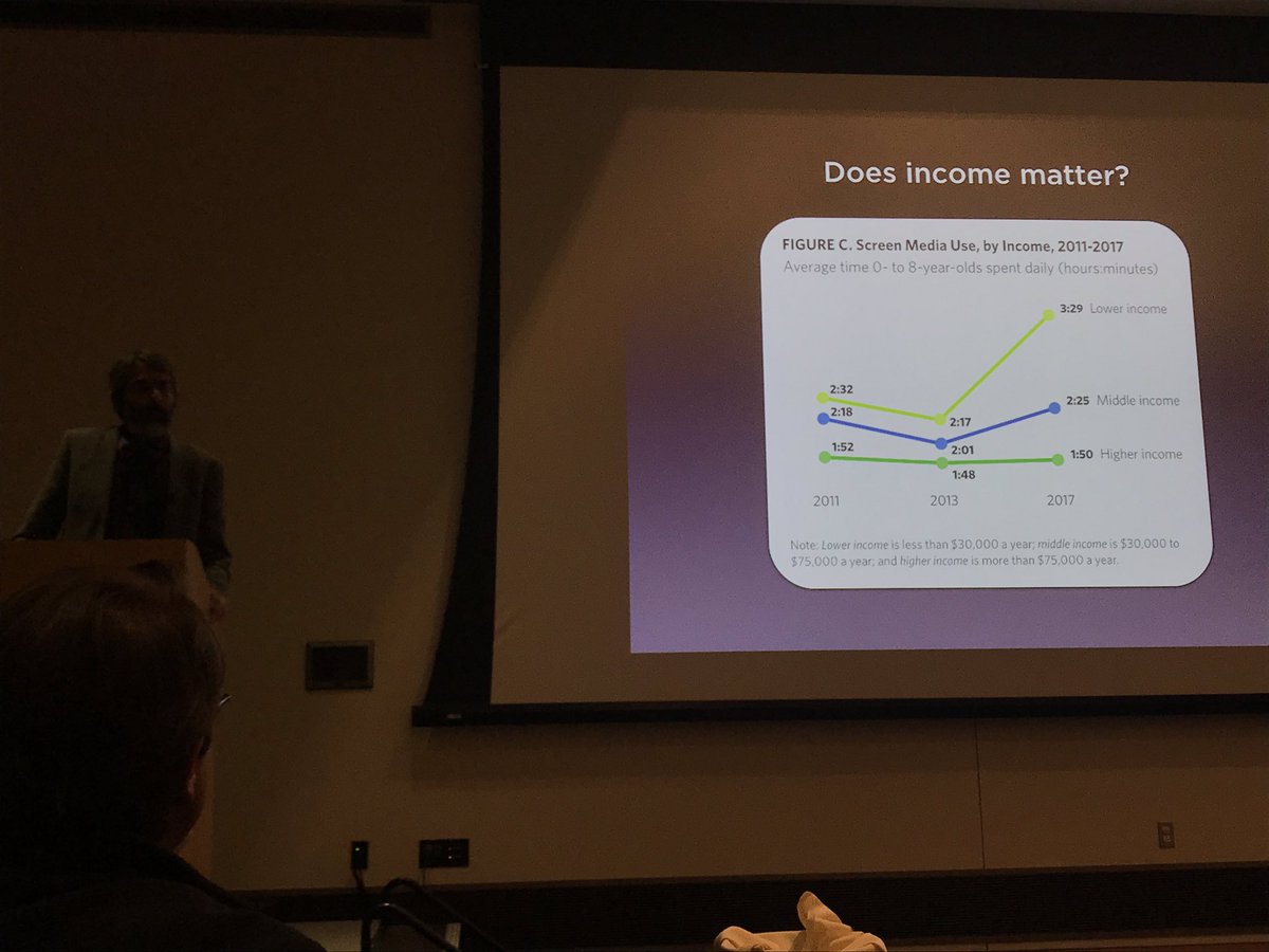 MeganS_Mchenry's tweet photo. Another great talk by @navsaria at #AnnualRileyConference Screens aren’t all bad- but they can displace time from play, sleep, and meaningful interactions. Thoughtful, intentional use is important! https://t.co/Yf27B94IMB