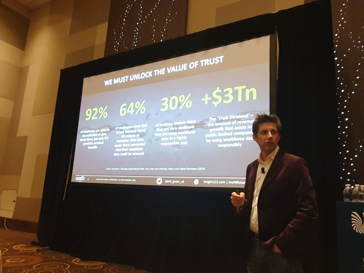 AndySpence's tweet photo. Trust is a Must

92% of employees are open to their data being used BUT only if they benefit.

@david_green_uk #unleash19
Source @Accenture https://t.co/by4BiwWDFA