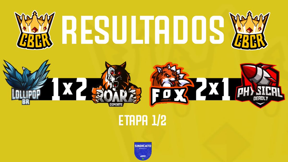 Copa Brasil De Clash Royale tweet media