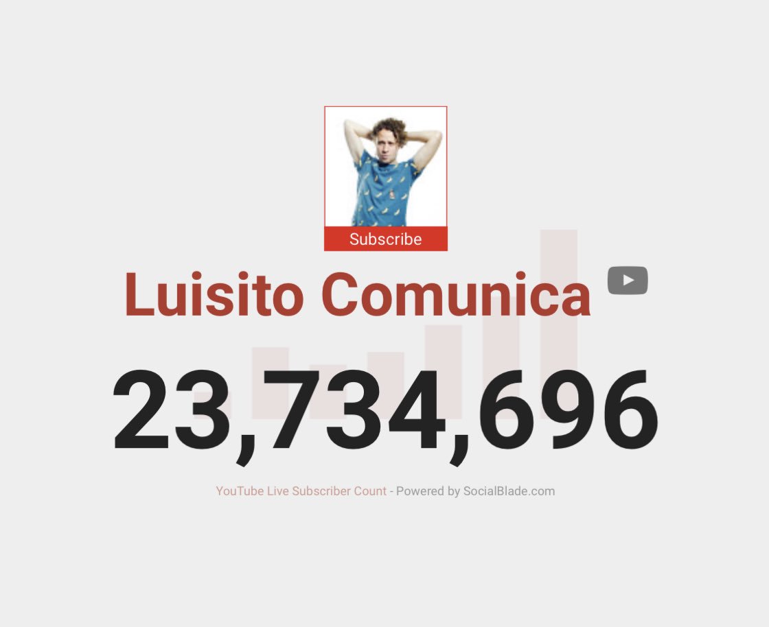 LuisitoComunica's tweet photo. Hoy somos el canal independiente con más seguidores de México. Significa mucho para mí, más en esta era en la que YouTube cada vez es más dirigido por productoras y YouTubers fabricados.

Muchas gracias por tantos años de apoyo. De verdad. Vamos por mucho más ♥️ https://t.co/5AhmnxWYO1