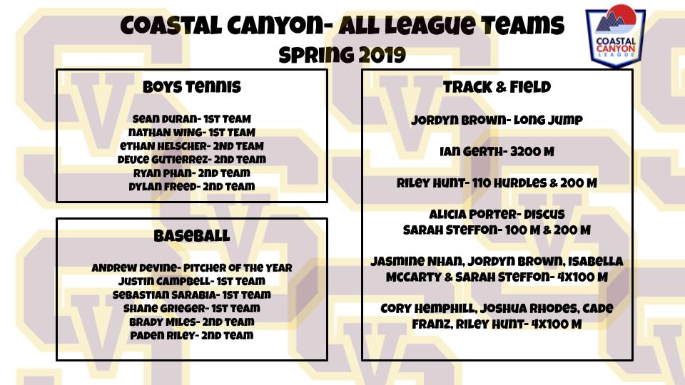 svhspioneers's tweet image. Congratulations to the following #StudentAthletes who made all-league for the Spring 2019 season! 

#GoPioneers #AllForPiONEers