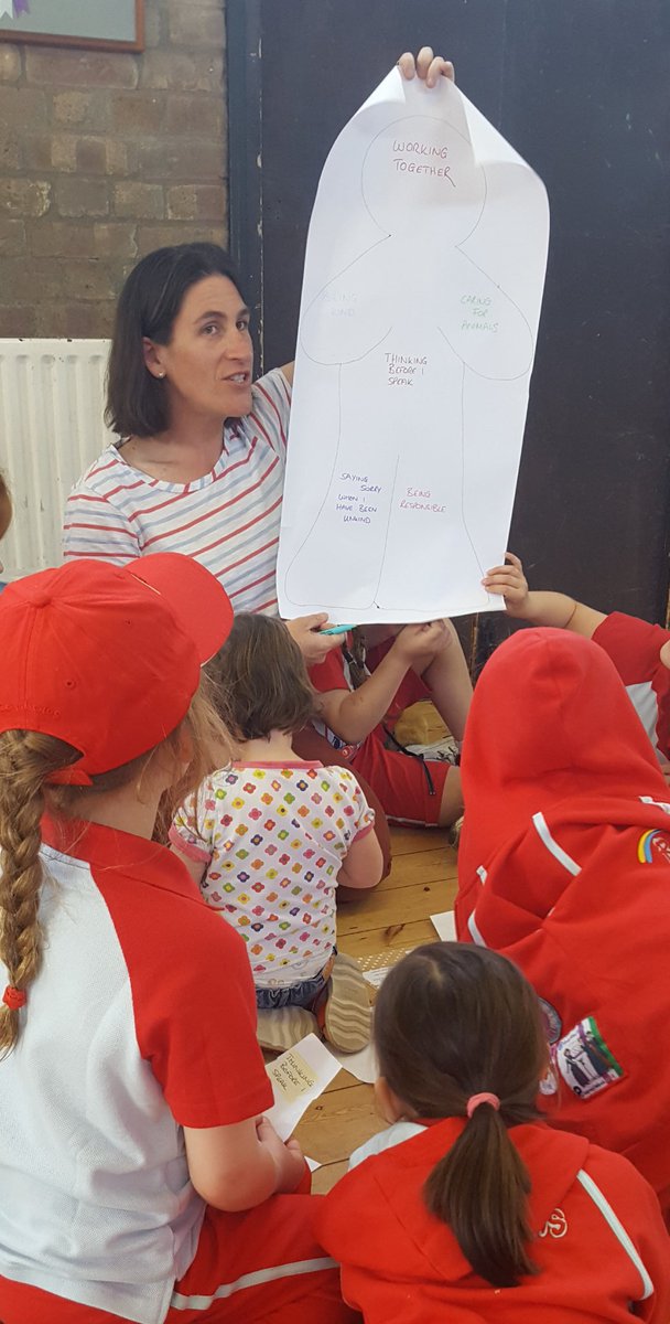 1st East Sheen Rainbows (@1stsheen) on Twitter photo What values are most important to you? We love being kind and working together! #knowmyself <a href="/GuidingGLW/">Girlguiding Greater London West County</a> What values are most important to you? We love being kind and working together! #knowmyself <a href="/GuidingGLW/">Girlguiding Greater London West County</a>