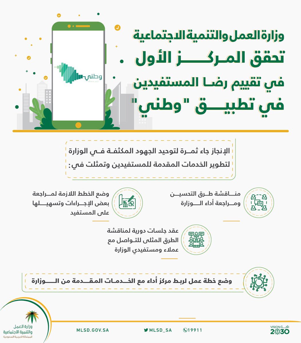 العمل ت طلق خدمة تقييم الإعاقة صحيفة تواصل الالكترونية