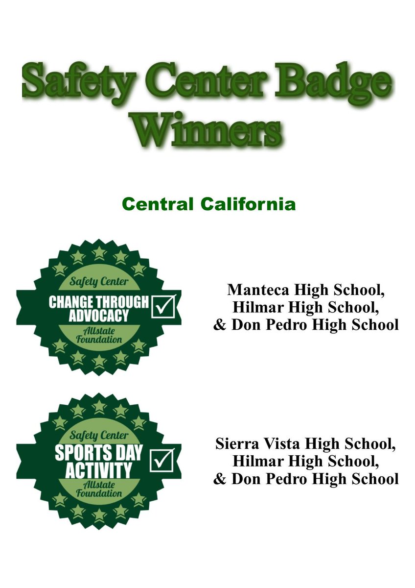 Congratulations to all who participated. Great job everyone and Thank you! Here are the winners for the SC Badges!! Sponsored by Safety Center Inc and The Allstate Foundation 
#teensafedriving #allstatefoundation #safetycenter #goodstartsyoung @AllstateinCA 
The winners are: