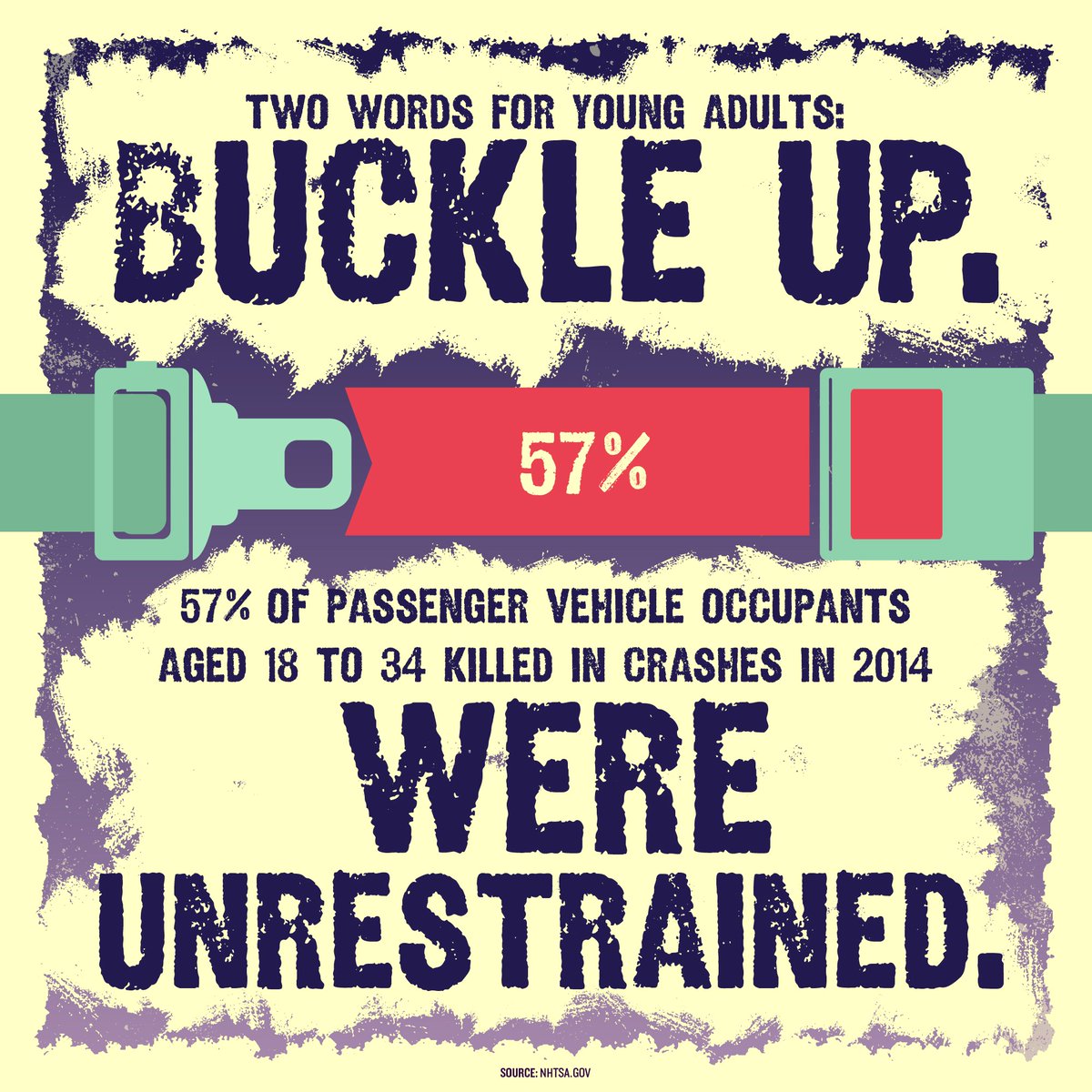 MAHighwaySafety's tweet photo. 57% of young adults (18 to 34) who were killed in crashes in 2017 were not wearing their seat belts.  

Please #BuckleUp

#ClickItOrTicket https://t.co/GZard7Kgqk