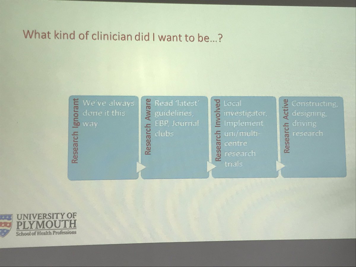 SjPedler's tweet photo. Lucky to work at @RCHTWeCare with leadership who have a strong commitment to creating an organisational culture that is research active. Thank you for an inspiring day @frazerunderwood @RCHTClinicalSch @kimvon_o @RCHTChiefExec @StebbingsAndrea @LandDRCHT #SWCSUoP https://t.co/DBpvba2v7w