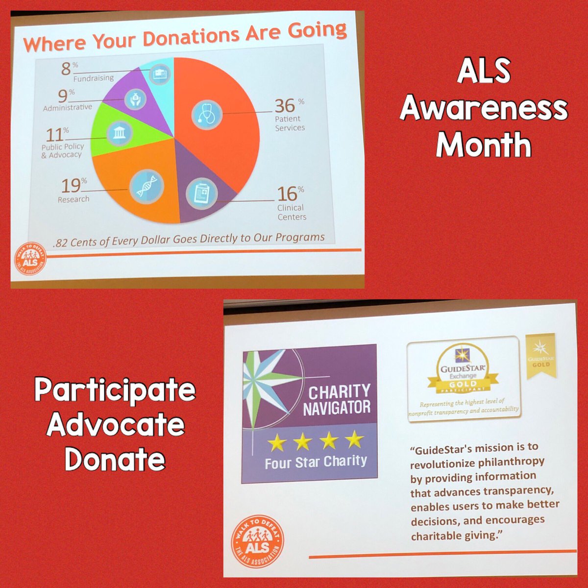 The Basso Brigade (@thebassobrigade) on Twitter photo Follow up to yesterday...36% of money raised by the ALS Association goes to patient services. For someone living w/ALS that is just as important as research. #ALSAwarenessMonth #DefeatALS #TalkALStoMe #AdvocateParticipateDonate <a href="/alsassociation/">The ALS Association</a> <a href="/ALSofGNY/">ALSUnitedGNY</a> <a href="/WalktoDefeatALS/">Walk to Defeat ALS</a> Follow up to yesterday...36% of money raised by the ALS Association goes to patient services. For someone living w/ALS that is just as important as research. #ALSAwarenessMonth #DefeatALS #TalkALStoMe #AdvocateParticipateDonate <a href="/alsassociation/">The ALS Association</a> <a href="/ALSofGNY/">ALSUnitedGNY</a> <a href="/WalktoDefeatALS/">Walk to Defeat ALS</a>