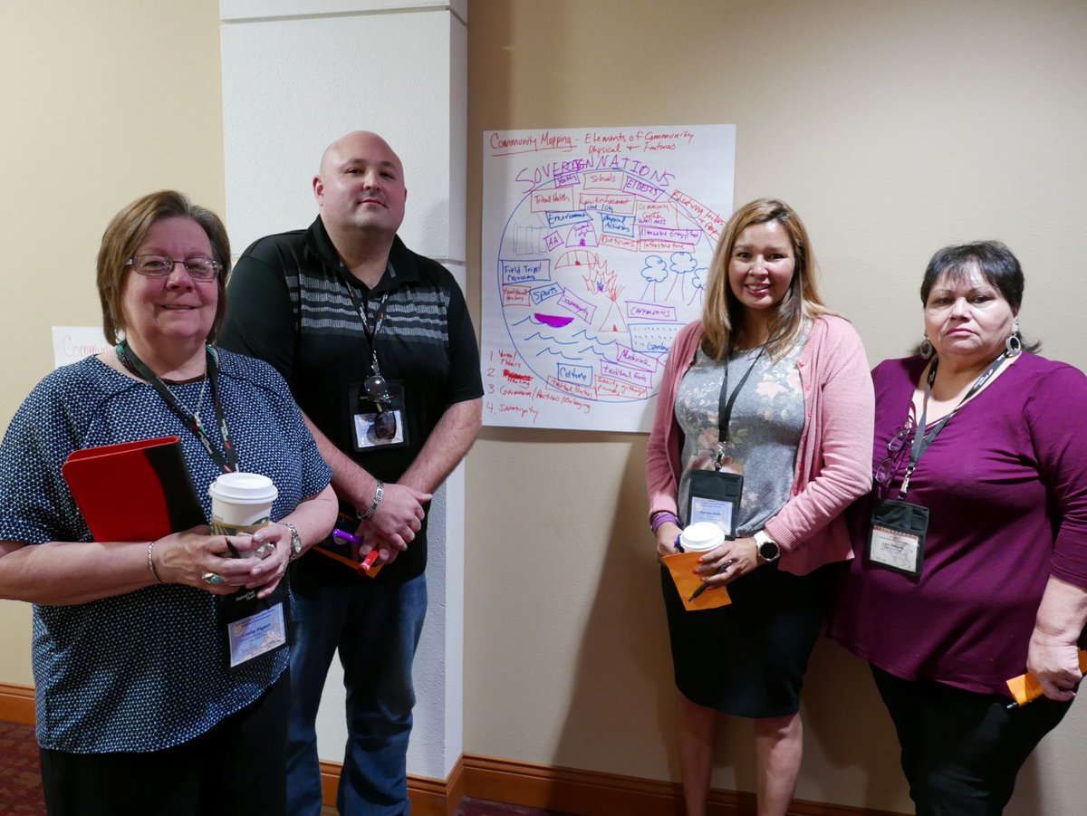 NIHB1's tweet photo. Nearly 200 people participated in the National Opioid Response Training. Groups did community mapping. Responses centered on culture as healing, funding for programs & physical space for treatment. #NIHB #TPHS2019 #Nativehealth #ThisIsTribalPublicHealth https://t.co/KzE8JzdSmN