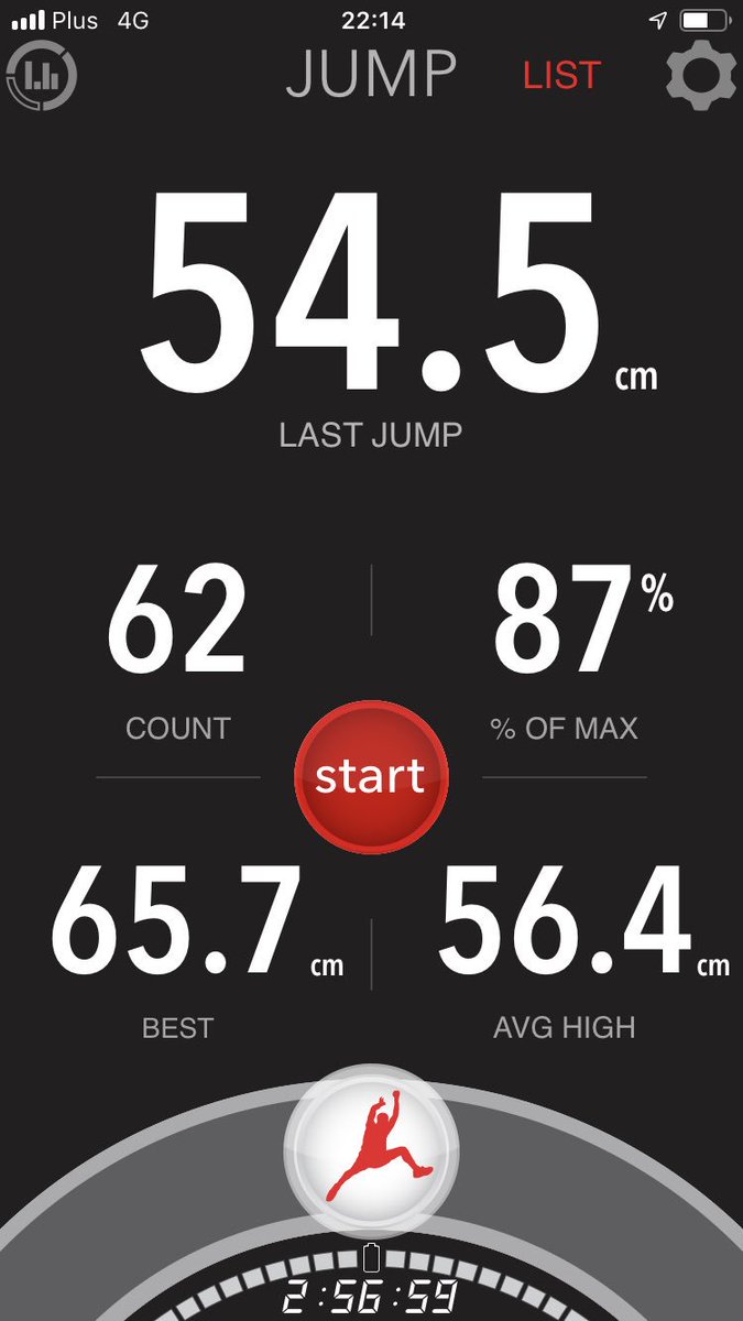 Alberto Chaparro tweet media